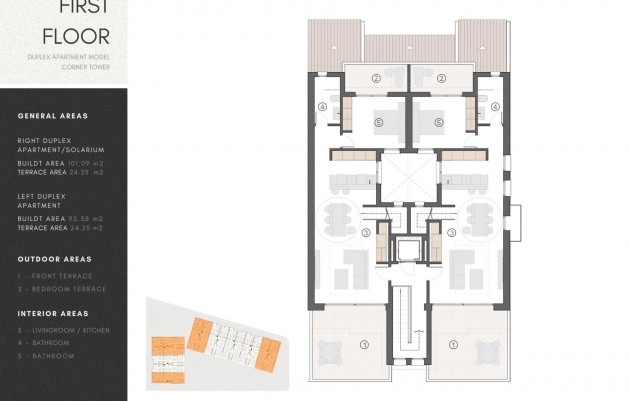 New Build - Penthouse - Los Alczares - Serena Golf