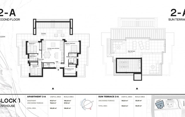 New Build - Penthouse - Estepona - Buenas Noches