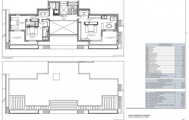 Nouvelle construction - Villa - Benahavis - El Paraíso