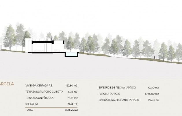 Nueva construcción  - Villa - Orihuela Costa - Las Filipinas