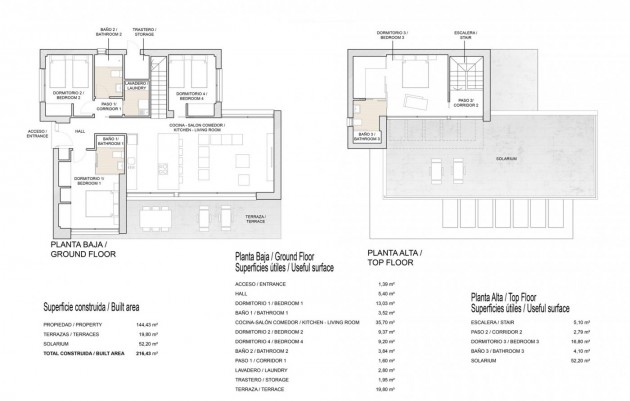 Nueva construcción  - Villa - Orihuela - Vistabella Golf