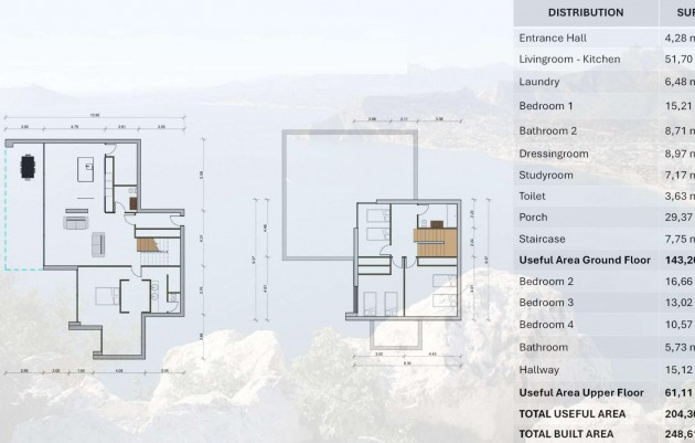 Nouvelle construction - Villa - Pinoso - Campo