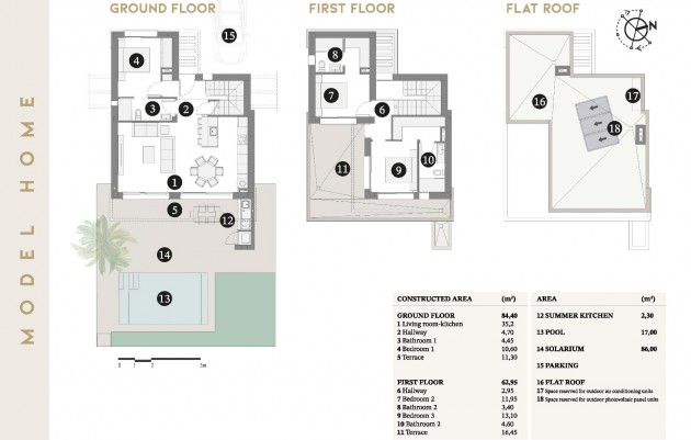 Nieuwbouw - Villa - San Javier - Santiago de la Ribera